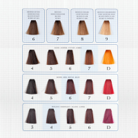 FINEST PIGMENTS Sand<br><span>Пісочний, 280 мл</span>